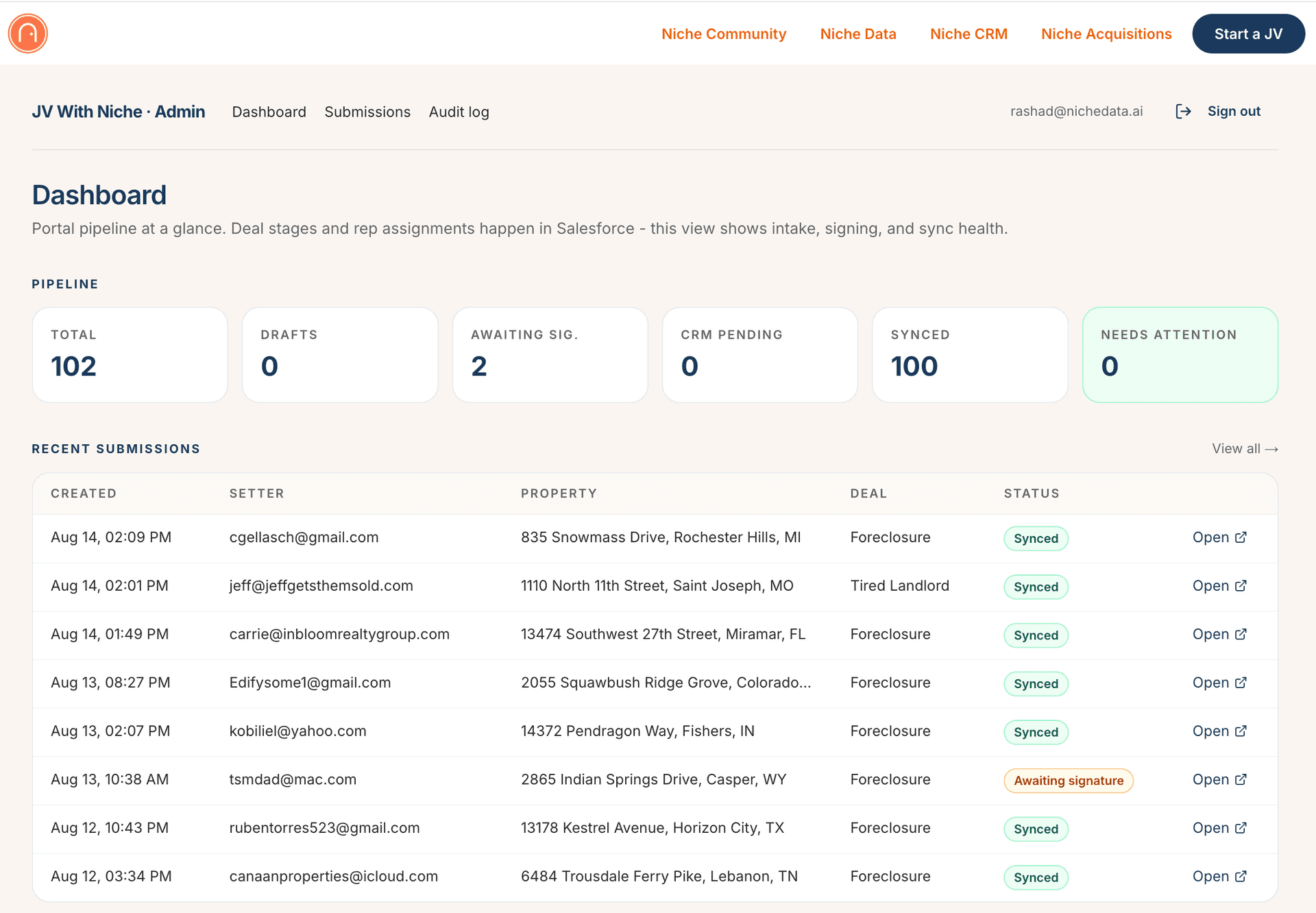The JV With Niche admin dashboard showing intake and CRM sync status