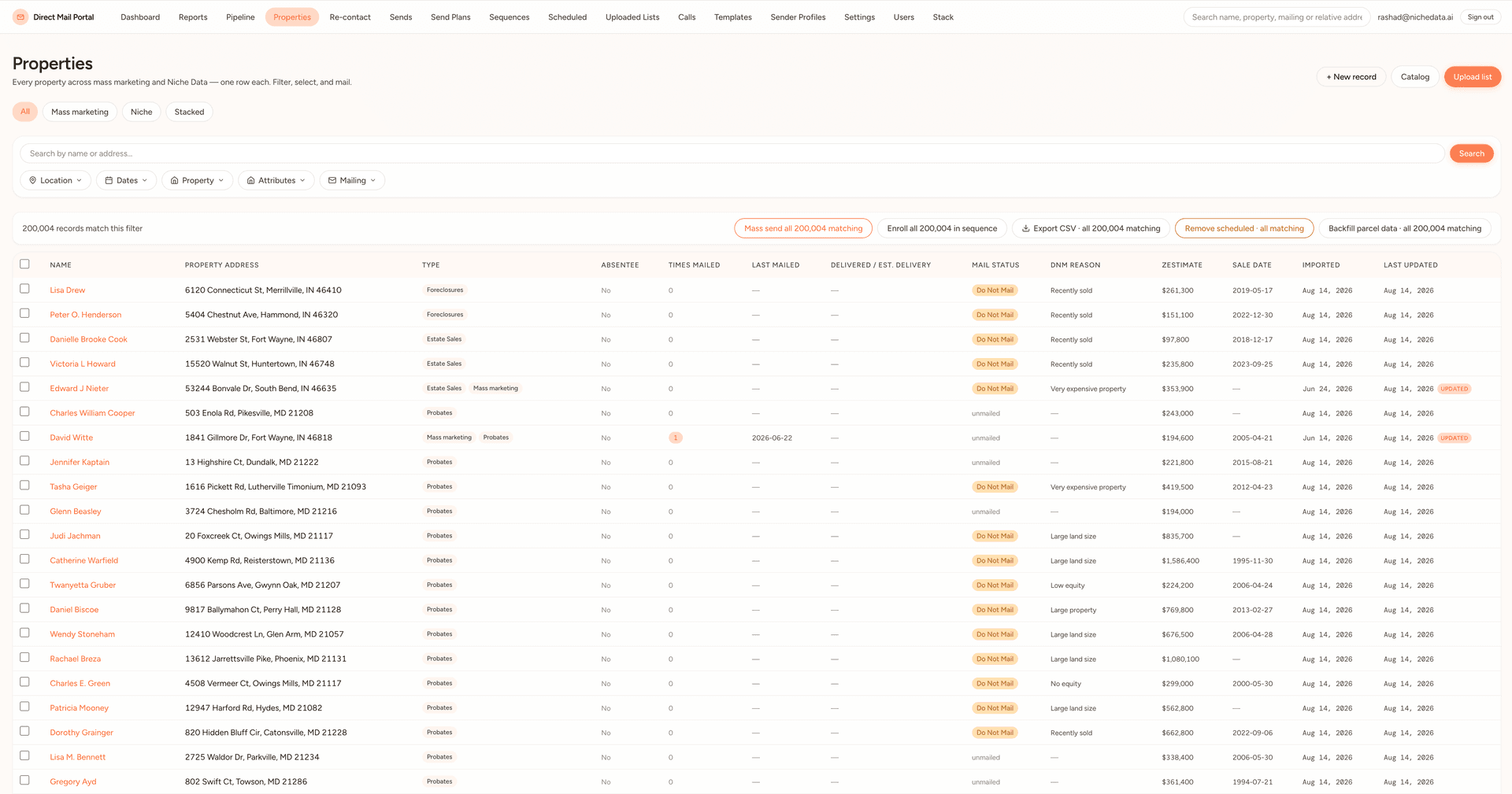The Niche Direct Mail property list with mail status and sequencing