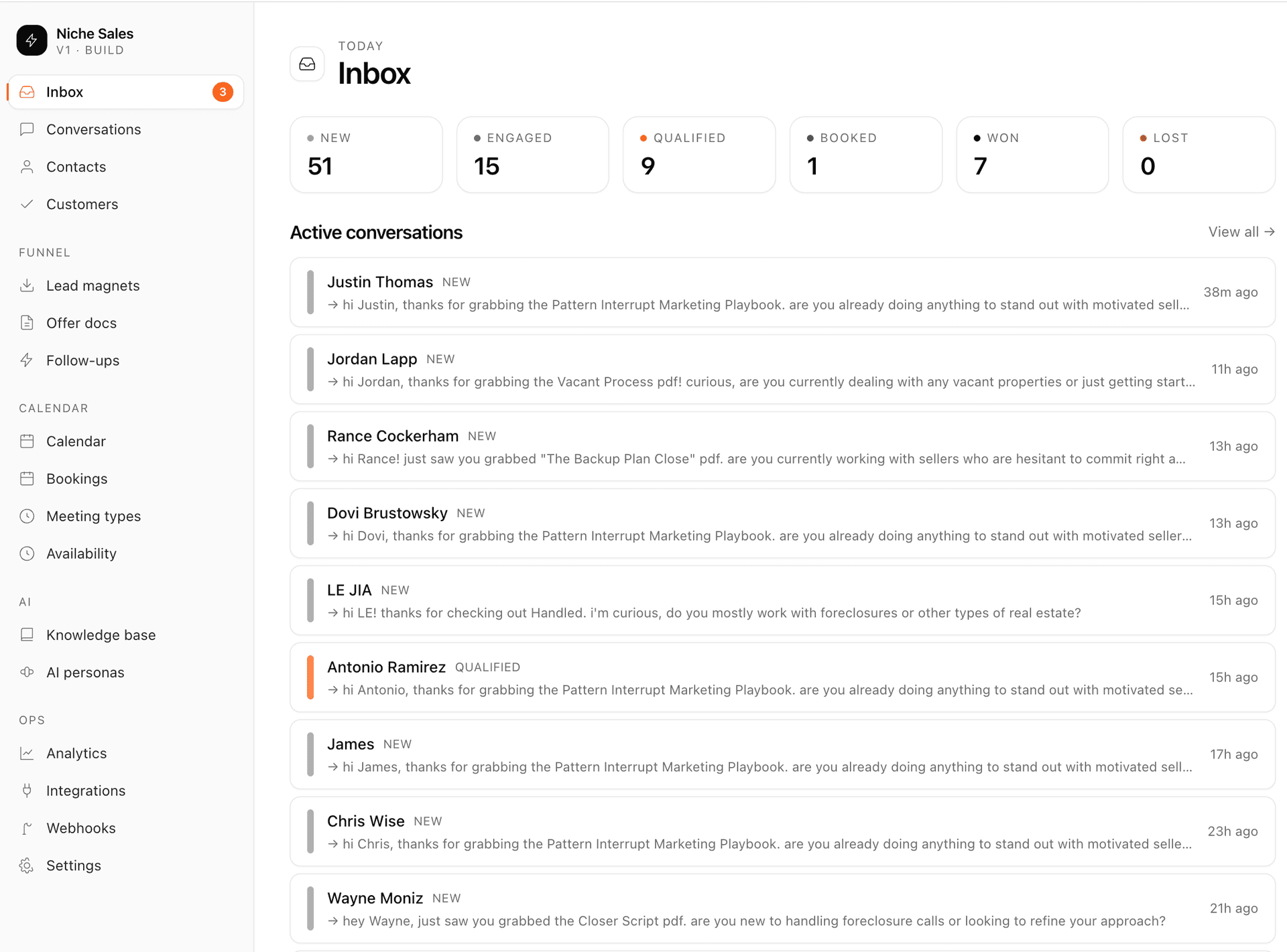 The Niche Sales unified inbox showing active conversations by stage
